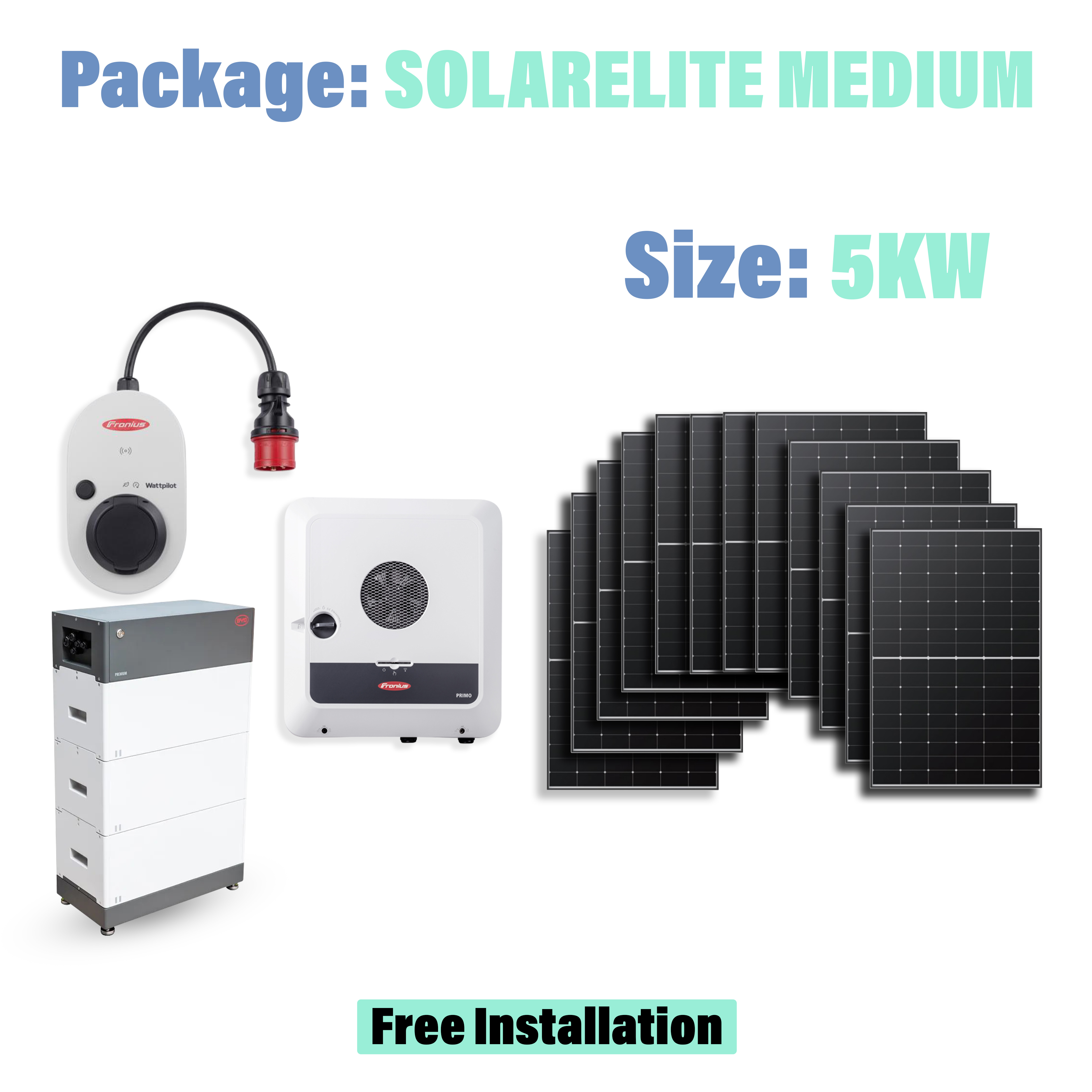 The SolarElite 5kwh Package